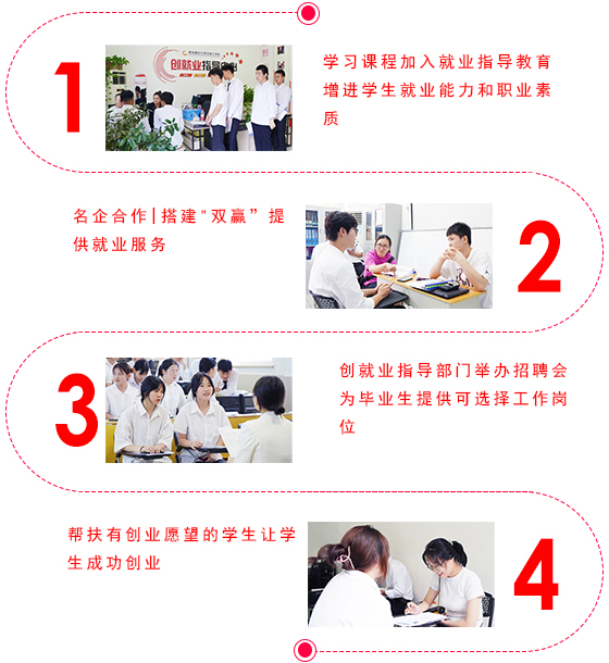 新纪元西点培训
